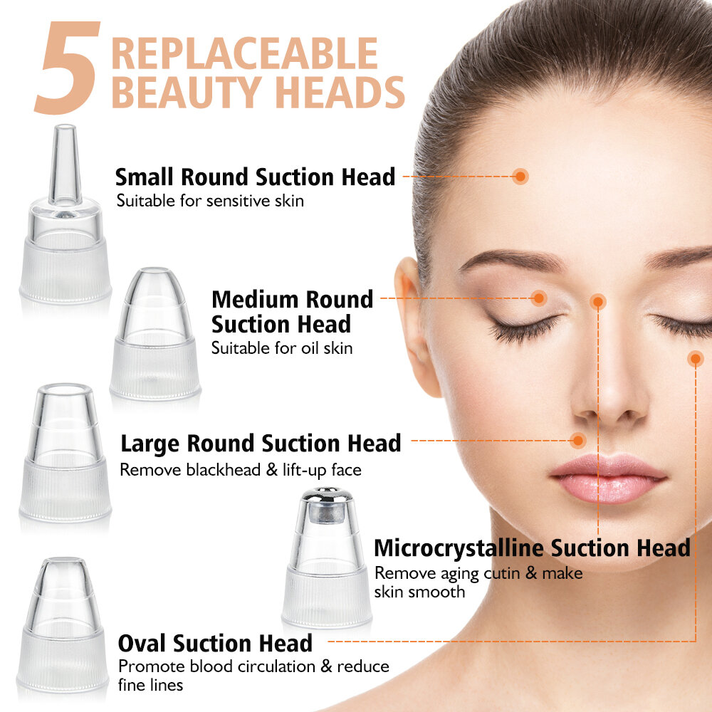 Limpiador de puntos negros de  - Pore Vacuum reseña y precio