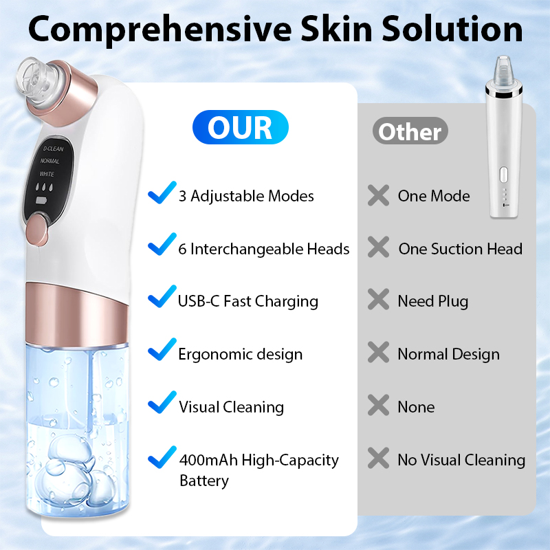 Aspirador Eléctrico de Poros,  - Pore Vacuum reseña y precio