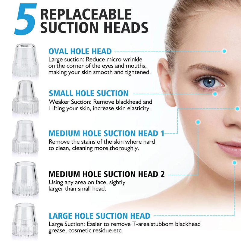 Removedor de espinillas, extra - Pore Vacuum reseña y precio